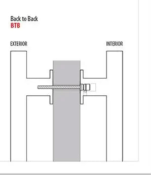 Matt Black 1200mm Entry Door Pull Handles - Pair 2ND'S CLEARANCE