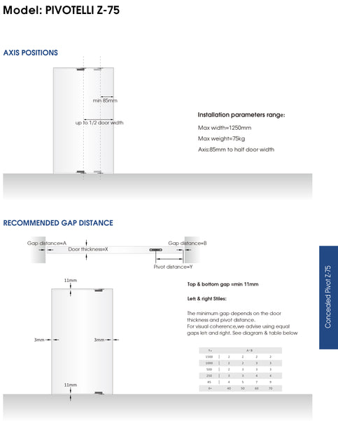 Self-Closing Pivot Hinge Closer kit  Z-PVT75 PIVOTELLI series