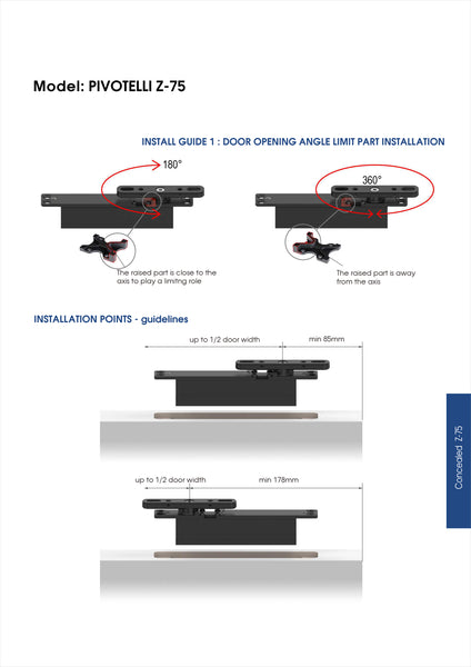 Self-Closing Pivot Hinge Closer kit  Z-PVT75 PIVOTELLI series