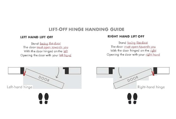 2 x Stainless Steel Right Hand Lift of Hinge 100 x 75mm