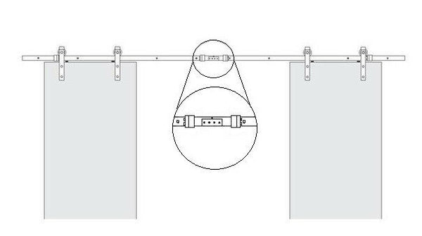 Barn Door track Joiner Bi-Parting doors