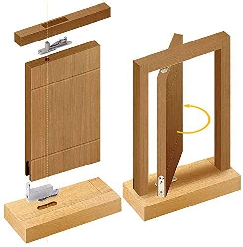 Self-Closing Pivot Door Hinge Set